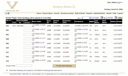 Mics Income